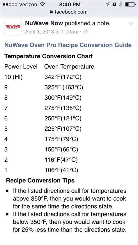 Nuwave conversion chart | Nuwave oven recipes, Nuwave