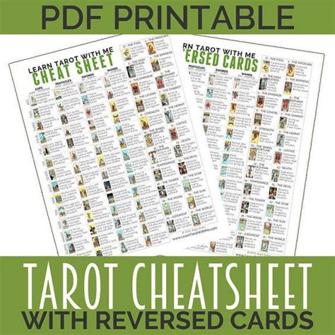 printable  tarot card cheatsheet includes  learntarotwithme