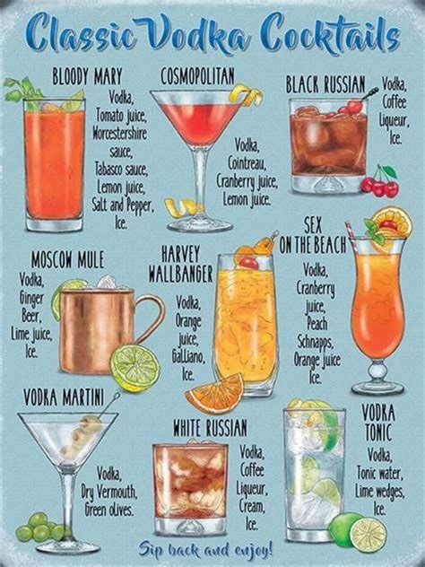 great cocktail recipes    classic vodka cocktails