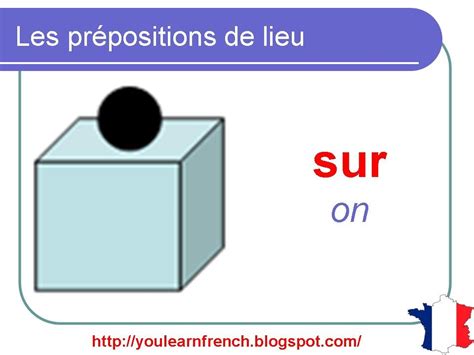 french lesson  prepositions  place location     etcles prepositions de