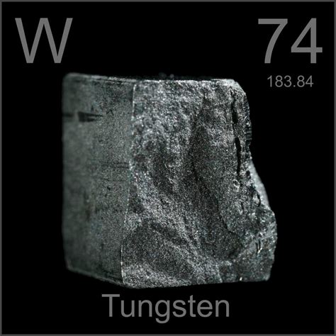 cubes   sample   element tungsten   periodic table