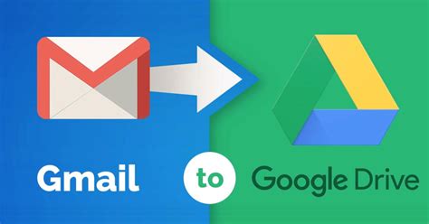 google drive   gmail acaaudit