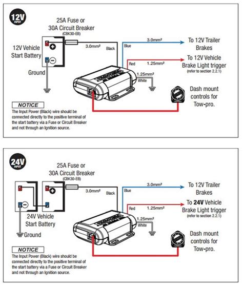 redarc trailer brake controller wiring diagram wiring diagrams  xxx hot girl