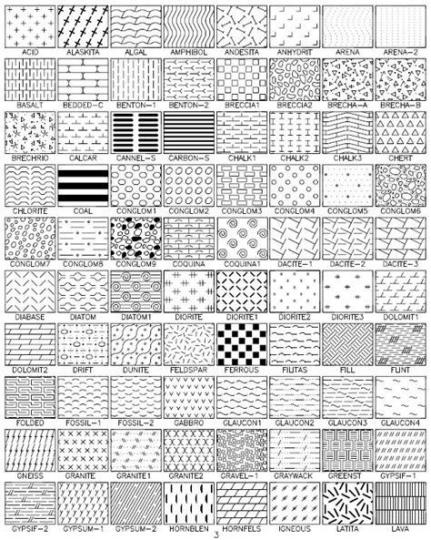 expanded metal hatch pattern for autocad blocksgawer