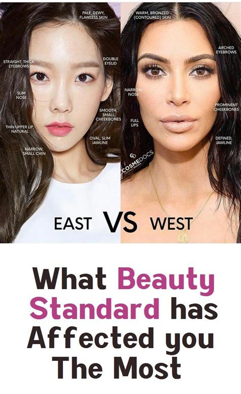 beauty standard  affected