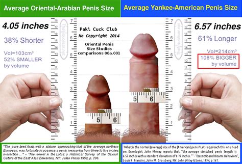 comparisons oriental penis size vs other races 1 pics