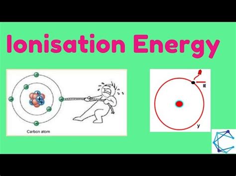 ionisation energy ionisation energy tnscert class  youtube