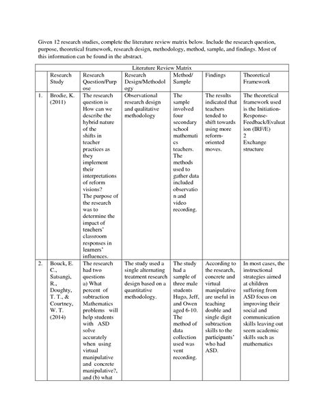 solution literature review matrix studypool studypool