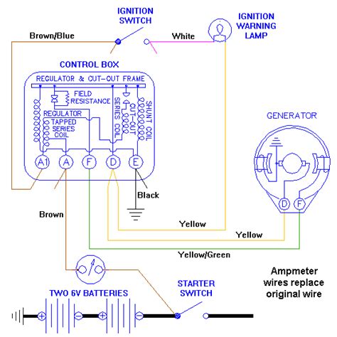 ammeter gauge wiring diagram wiring diagram