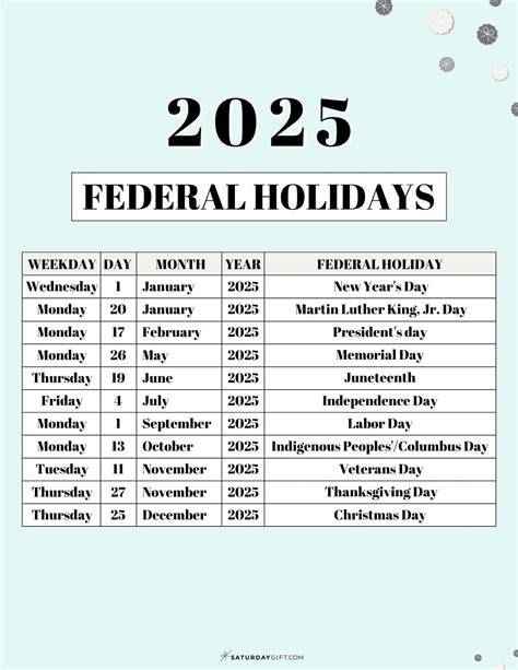 list  federal holidays     saturdaygift