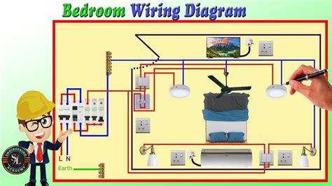 bedroom wiring diagram   wire bedroom master bedroom wiring diagram youtube
