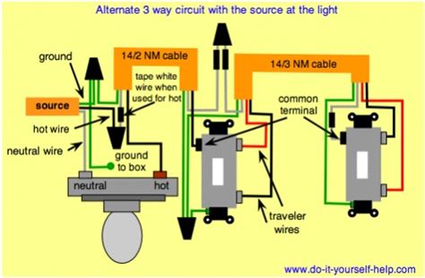 unusual   switch wiring  electrical diy chatroom home improvement forum