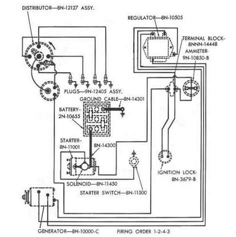 ford tractor starter solenoid wiring diagram wiring diagram