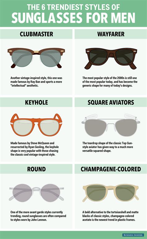 these are the 6 trendiest styles of men s sunglasses right now