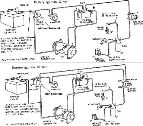 small engine starter motors electrical systemsdiagrams  killswitches small engine