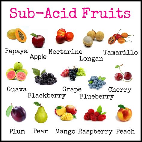 Sub Acid Fruits Fruit Benefits Fruit Health Benefits Food Combining