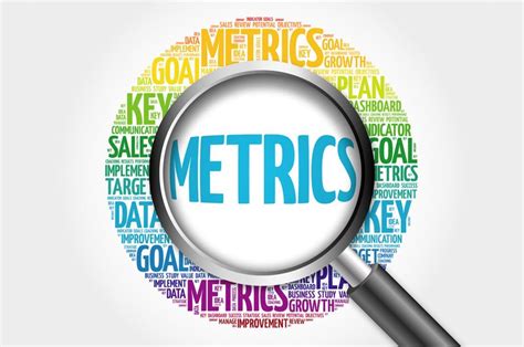 tenets  effective metrics design insight extractor blog