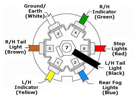 pole  wiring diagram