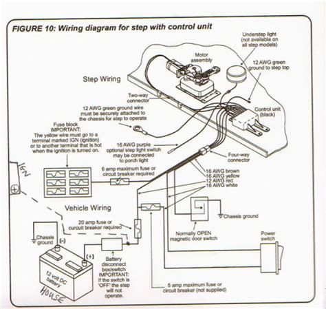 kwikee  wiring diagram