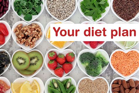 diet plan  works  dutrition blog