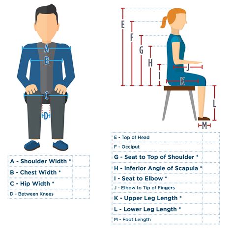 measure   wheelchair  quick measuring guide