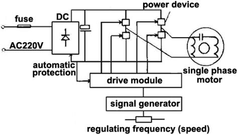 hp single phase motor wiring diagram wiring diagram