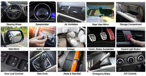 parts  car interior  pictures names engineering learn