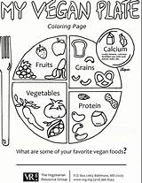 Coloring Pages Vegan Protein Plate Natural Colouring Kids Resources Color Printable Health Drawing Popular Plates Books Getcolorings Lessons Getdrawings Print sketch template