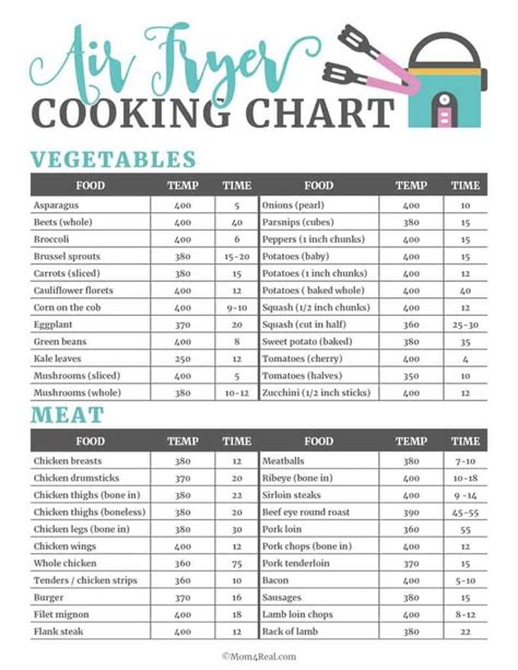 printable air fryer cooking times chart   air fryer cooking