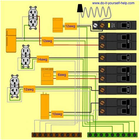circuit breaker wiring diagrams electrical wiring home electrical wiring electrical wiring
