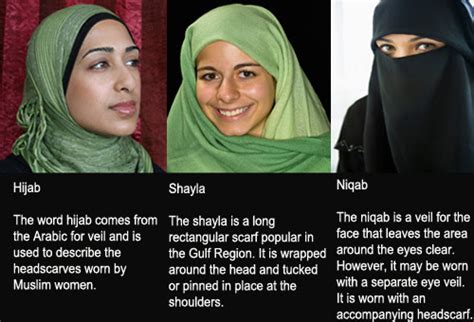 niqab hijab burqa difference typo hijabs