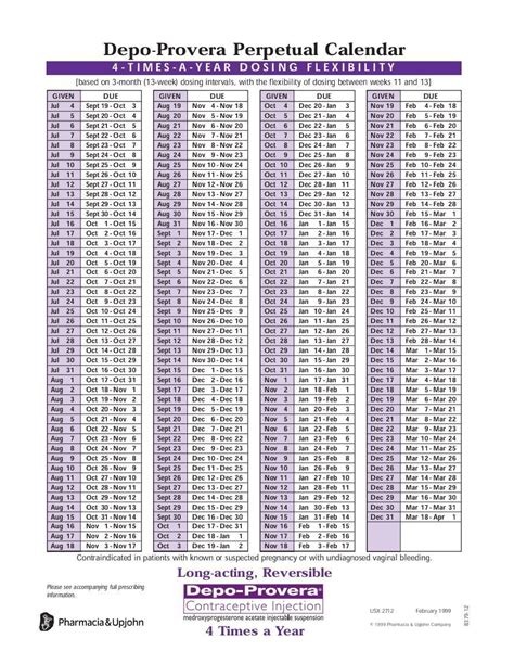 perfect perpetual contraceptive injection calendar   calendar printable