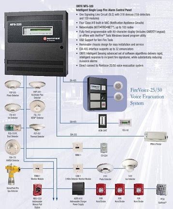 notifier nfs  fire alarm panel authorized notifier distributor alarm panels