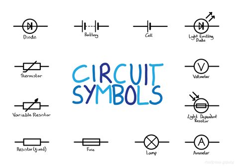 p electric circuits  tremblays class site