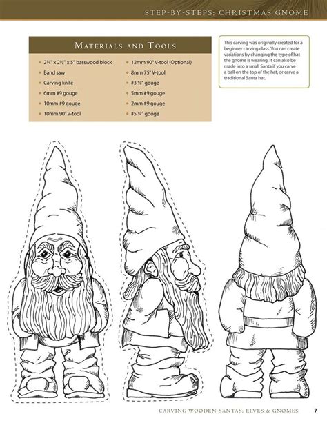 gnome printable template