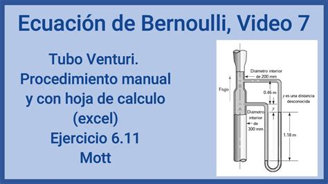 ecuación de bernoulli video 7 tubo de venturi con excel ejercicio 6
