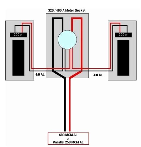 amp panel meter wiring diagram
