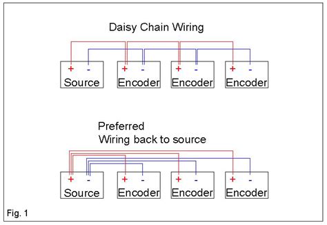 daisy chain electrical diagram bestard