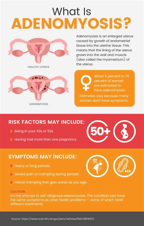 adenomyosis enlarged uterus causes natural relief