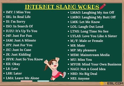 handy list  popular internet slang terms esl