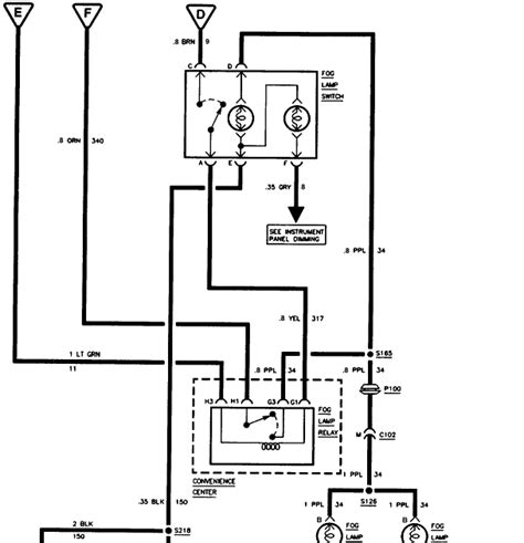 chevy silverado wiring diagram wiring