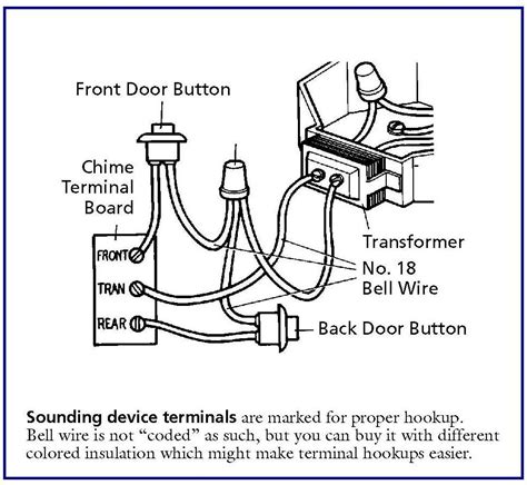 door bell transformer wiring
