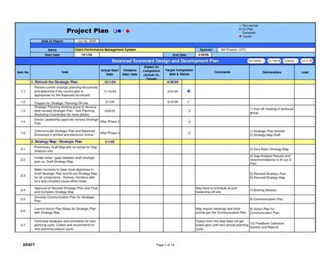 project management action plan template  addictionary