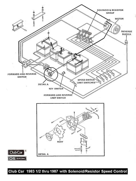 electric club car wiring diagrams