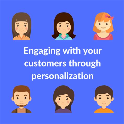 customer engagement personalization  perzonalizationcom