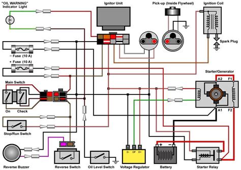 yamaha  gas golf cart wiring diagram