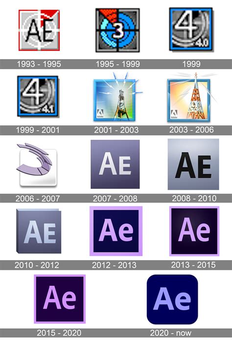 effects logo  symbol meaning history png
