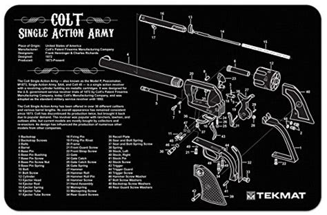 buy ultimate arms gear smith armorers cleaning work tool bench mat colt single action army