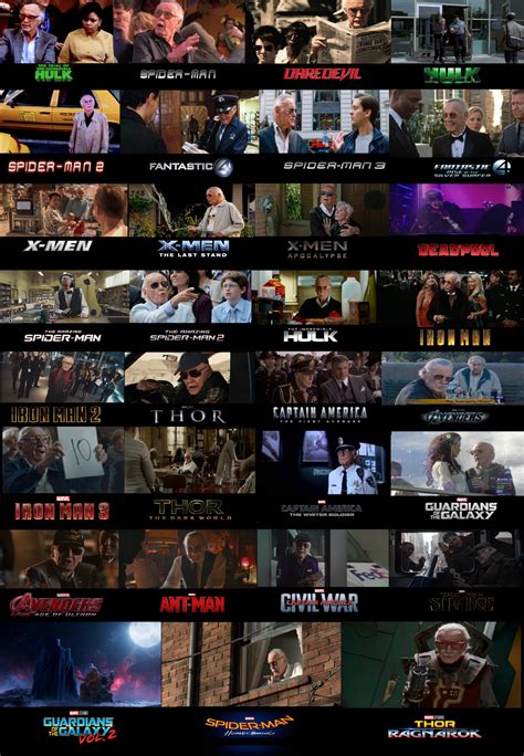 stan lee marvel  cameo fills  single image