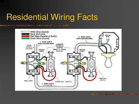 residential electrical wiring schematic diagram